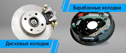 Барабанные и дисковые колодки Барабанные и дисковые колодки